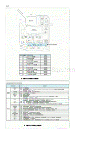 2013起亚K3维修手册G1.8-继电器盒 发动机室 