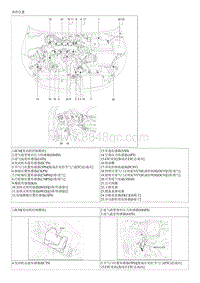 2013起亚K3维修手册G1.6-部件和部件位置