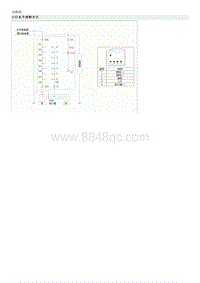 2019起亚K3维修手册G1.4T-电路图