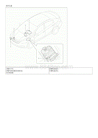 2019起亚K3维修手册G1.4T-部件及部件位置