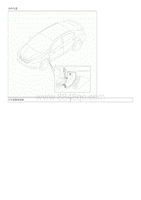 2019起亚K3维修手册G1.6-车颈侧装饰板