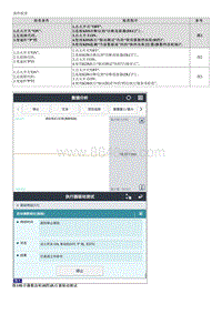 2023起亚K3维修指南 P073E07 倒档齿轮失啮