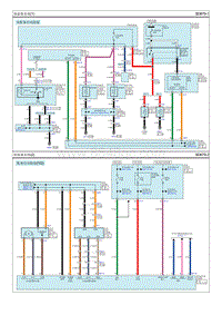 2016起亚K3电路图G4NB 除霜器系统