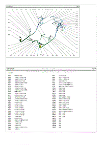 2016起亚K3电路图G4NB 底板线束