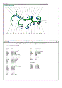 2015起亚K3电路图G1.6 控制线束