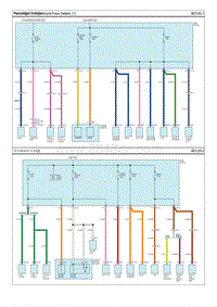 2014起亚K3电路图G1.8 室内保险丝分布