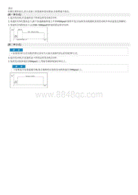 2023起亚K3拆装说明G1.4T Spark Plug