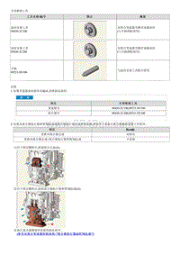 2023起亚K3拆装说明G1.4T DCT Dual Clutch Transmission 