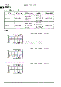 2022哪吒U 精确测试