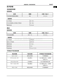 2022哪吒U 技术参数