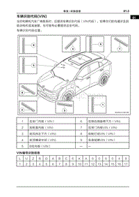 2022哪吒U 识别信息