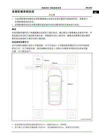 2022哪吒U 全景影像系统标定