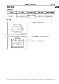 2022哪吒U 精确测试