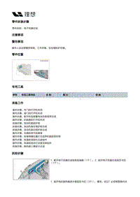 X04-空调热管理-前端冷却部件装置-电子风扇总成