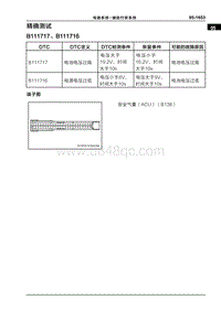 2022哪吒U 精确测试