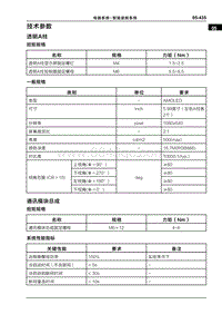 2022哪吒U 技术参数