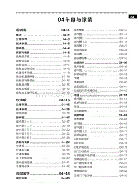 2022哪吒U 04 车身与涂装