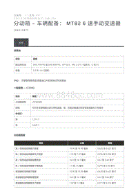 2012 Defender 规格