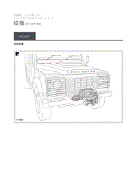 2012 Defender 部件位置