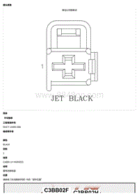 2021 Defender L663 C3BB02F