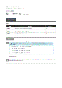 2012 Defender 轴 110 130