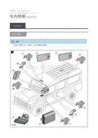 2012 Defender 车内照明