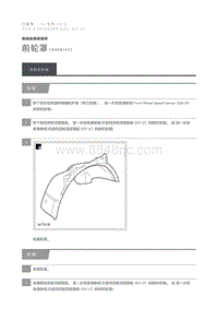 2016 Defender 前轮罩