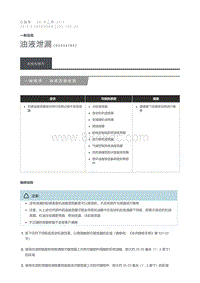 2012 Defender 油液泄漏