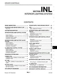 英菲尼迪EX25 INL-车内照明系统