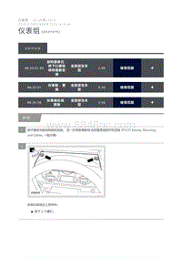 2016 Defender 仪表组