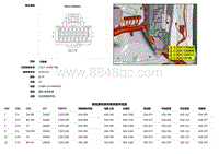 2020 Defender L663 C3DC121A