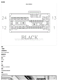 2021 Defender L663 C32-D1