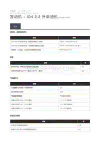 2012 Defender 规格