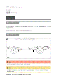 2012 Defender 提升