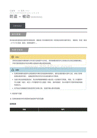 2016 Defender 防盗 – 被动