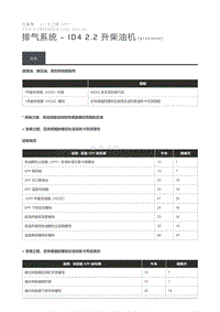 2016 Defender 规格