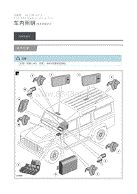 2016 Defender 车内照明