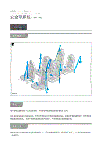 2016 Defender 安全带系统