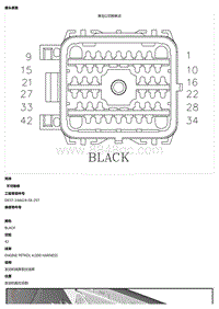 2021 Defender L663 C11PP2