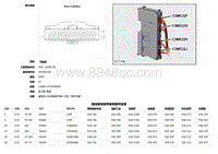 2020 Defender L663 C3ME22G