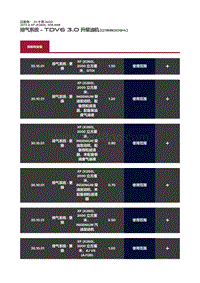 2017捷豹XF X260 排气系统 车辆配备 柴油废气油液