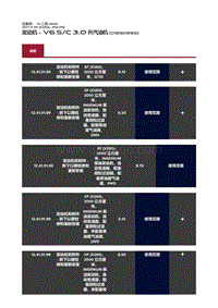 2017捷豹XF X260 发动机 后轮驱动