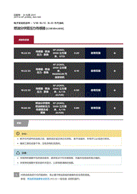 2017捷豹XF X260 燃油分供管压力传感器