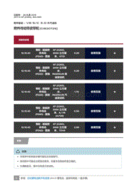 2017捷豹XF X260 附件传动带皮带轮