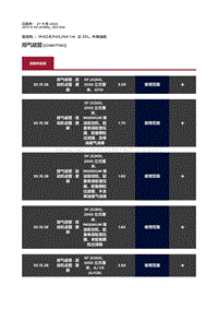 2017捷豹XF X260 排气歧管