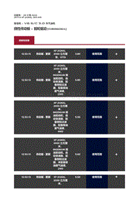 2017捷豹XF X260 挠性传动板 前轮驱动