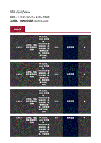 2017捷豹XF X260 正时链 导轨和张紧器