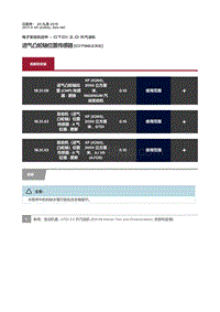 2017捷豹XF X260 进气凸轮轴位置传感器