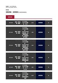 2017捷豹XF X260 后驱动轴 全轮驱动