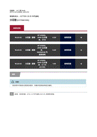 2017捷豹XF X260 火花塞